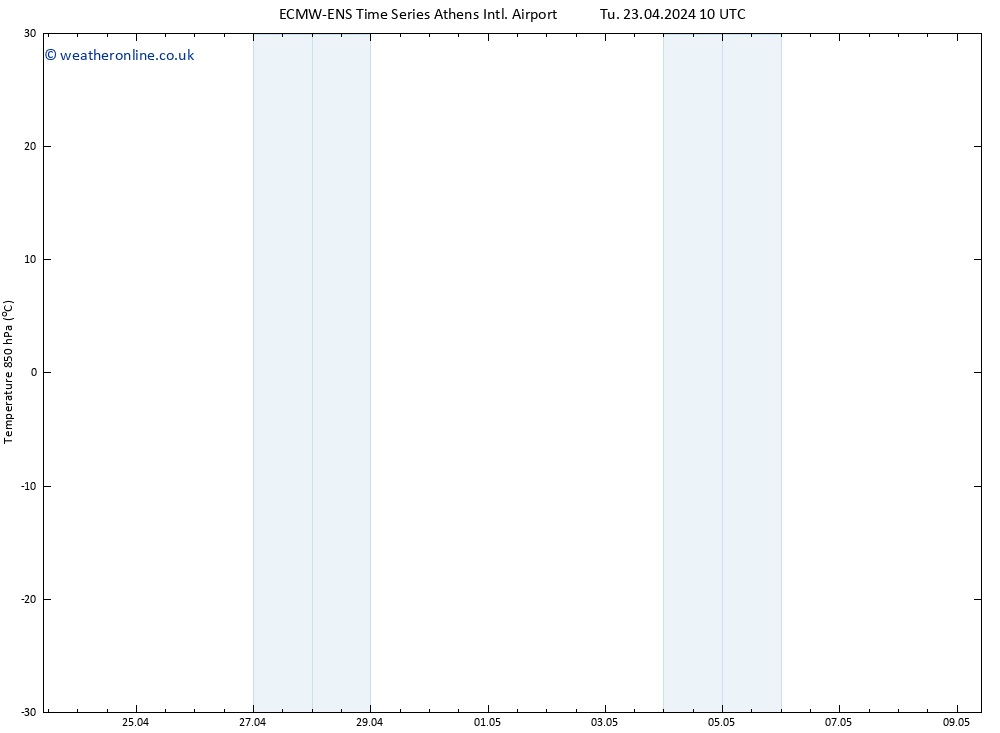 Temp. 850 hPa ALL TS Tu 23.04.2024 16 UTC