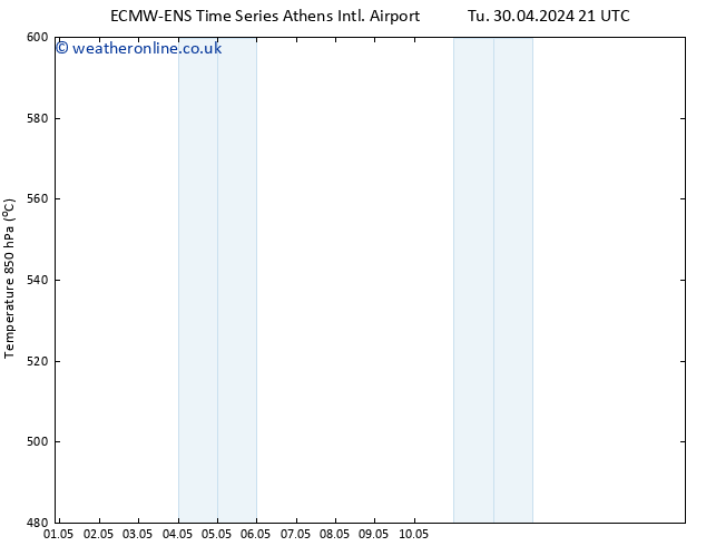 Height 500 hPa ALL TS Fr 03.05.2024 09 UTC