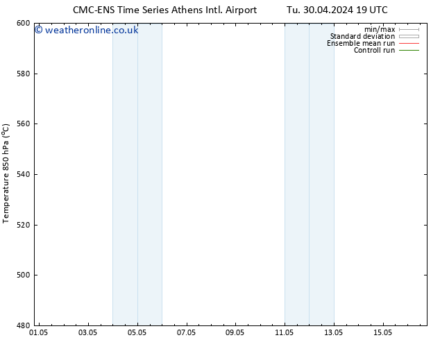 Height 500 hPa CMC TS Mo 06.05.2024 13 UTC