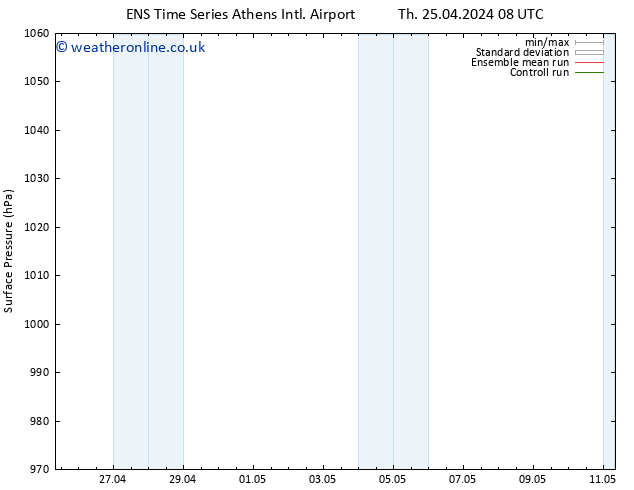 Surface pressure GEFS TS Th 25.04.2024 14 UTC