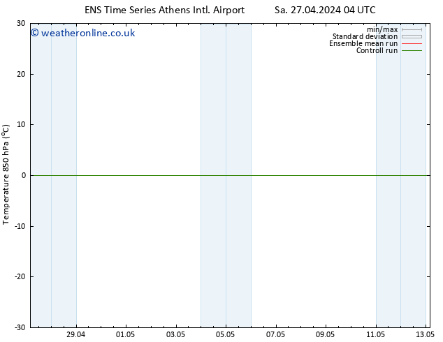 Temp. 850 hPa GEFS TS Th 02.05.2024 22 UTC