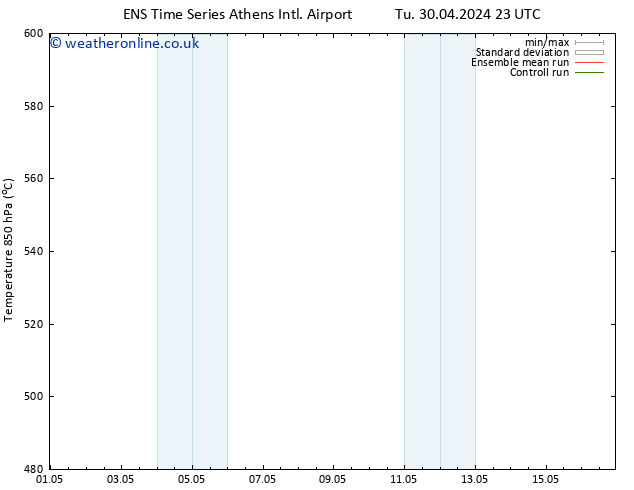 Height 500 hPa GEFS TS We 01.05.2024 23 UTC