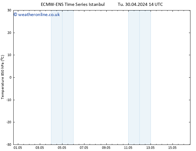 Temp. 850 hPa ALL TS Th 16.05.2024 02 UTC