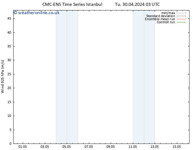 Wind 925 hPa CMC TS Th 02.05.2024 15 UTC