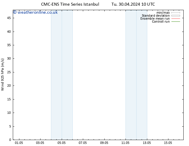 Wind 925 hPa CMC TS Mo 06.05.2024 16 UTC