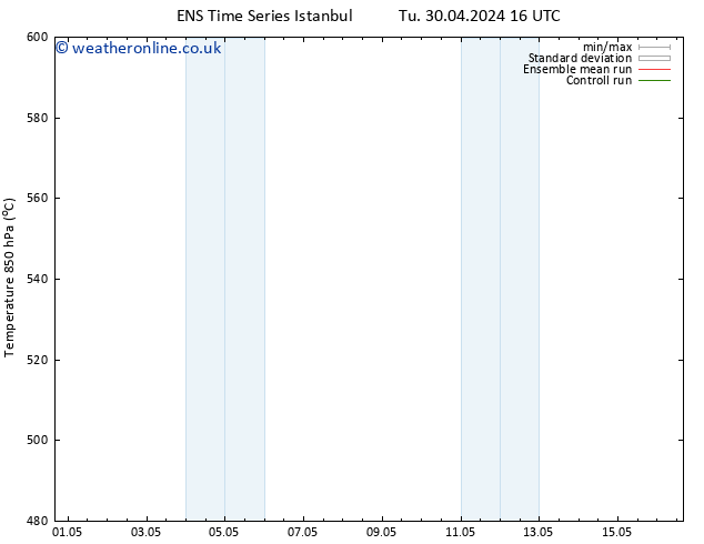 Height 500 hPa GEFS TS Th 02.05.2024 04 UTC