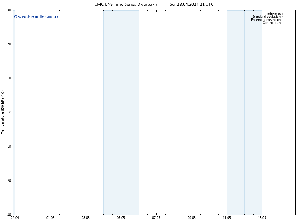 Temp. 850 hPa CMC TS We 01.05.2024 21 UTC