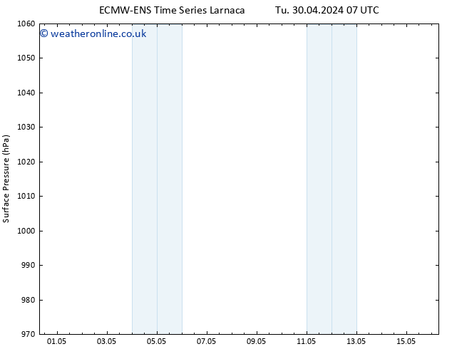 Surface pressure ALL TS Th 02.05.2024 07 UTC