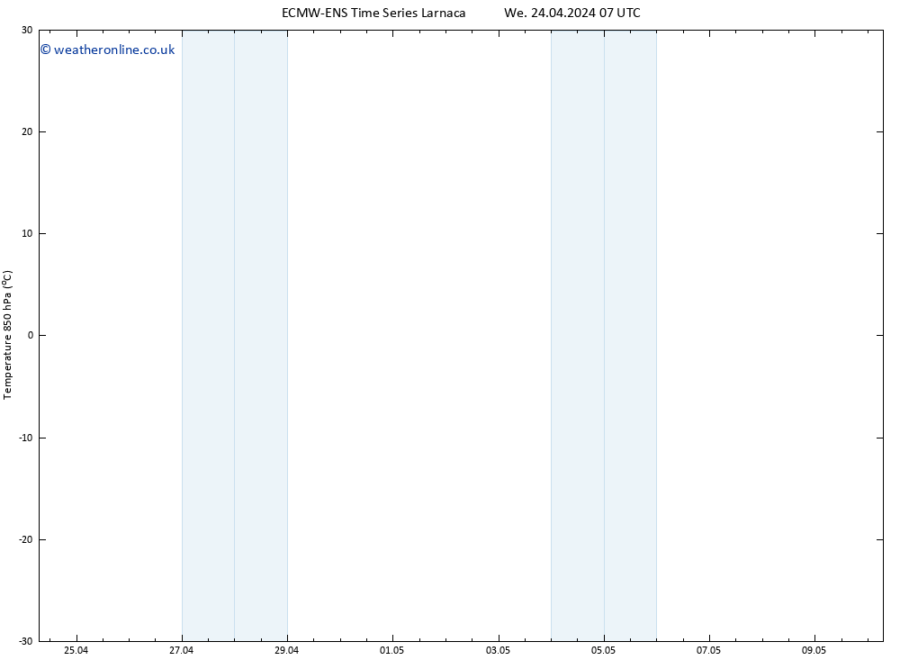 Temp. 850 hPa ALL TS We 24.04.2024 13 UTC