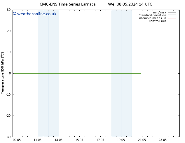 Temp. 850 hPa CMC TS Th 16.05.2024 14 UTC