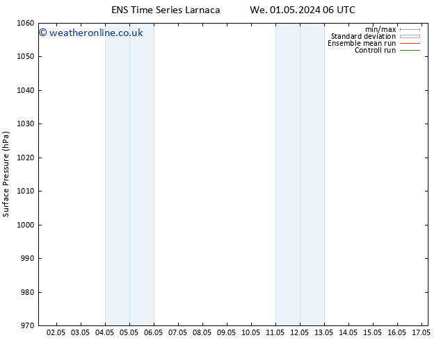 Surface pressure GEFS TS Mo 13.05.2024 18 UTC