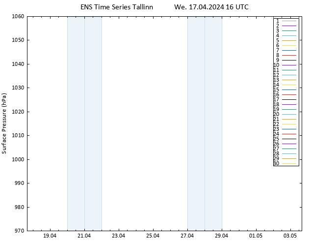 Surface pressure GEFS TS We 17.04.2024 16 UTC