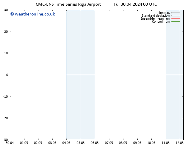 Height 500 hPa CMC TS Su 12.05.2024 06 UTC