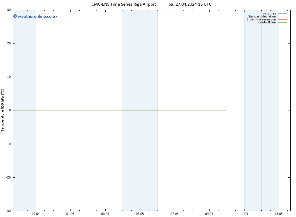 Temp. 850 hPa CMC TS Tu 07.05.2024 16 UTC