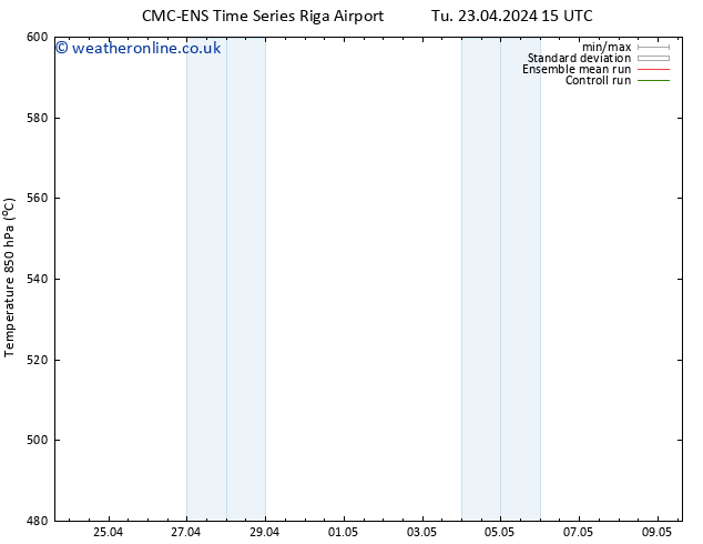 Height 500 hPa CMC TS We 24.04.2024 15 UTC