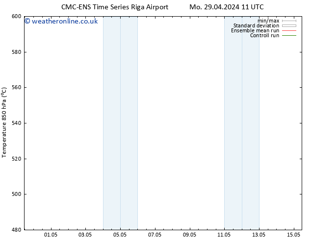 Height 500 hPa CMC TS Th 09.05.2024 11 UTC