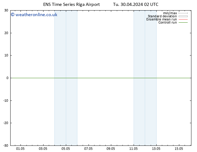 Height 500 hPa GEFS TS Th 16.05.2024 02 UTC