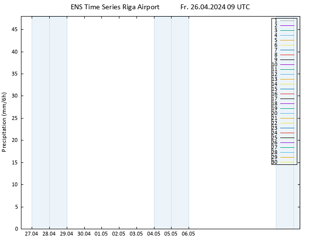 Precipitation GEFS TS Fr 26.04.2024 15 UTC