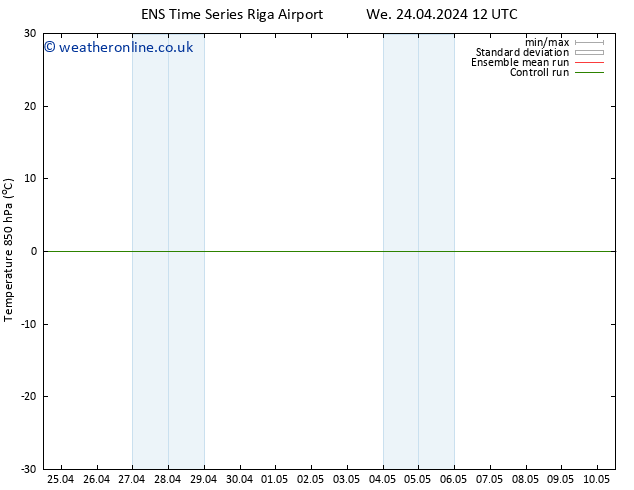 Temp. 850 hPa GEFS TS We 24.04.2024 18 UTC