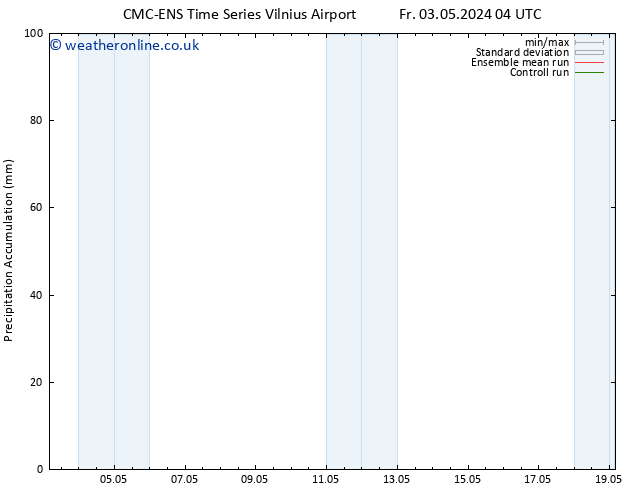 Precipitation accum. CMC TS Fr 10.05.2024 22 UTC