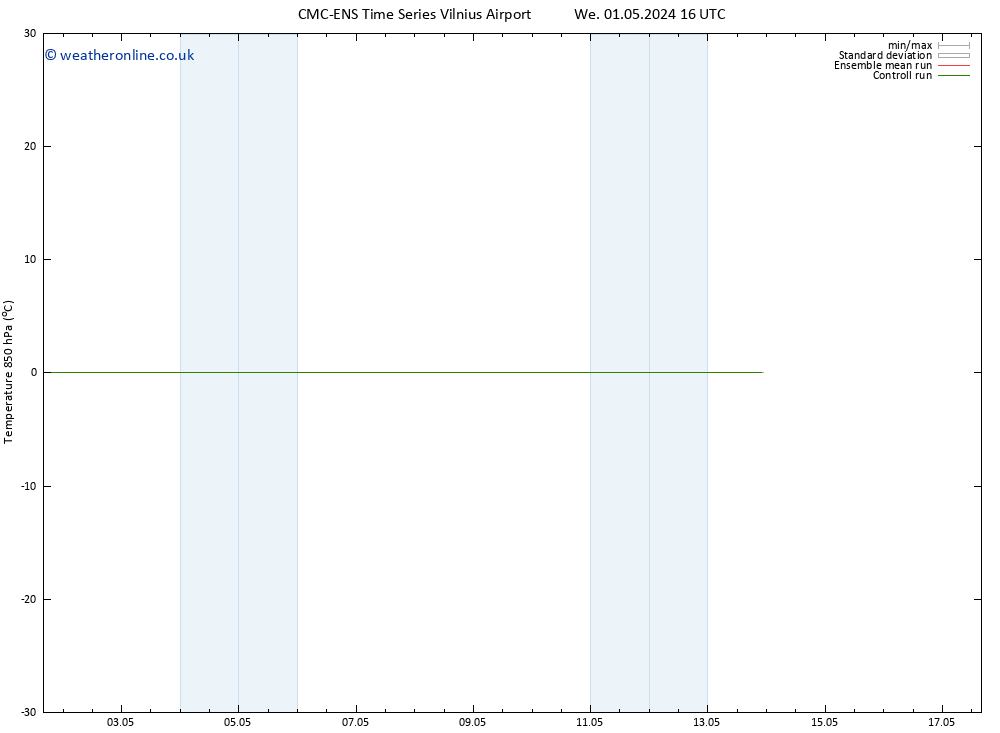 Temp. 850 hPa CMC TS We 01.05.2024 16 UTC