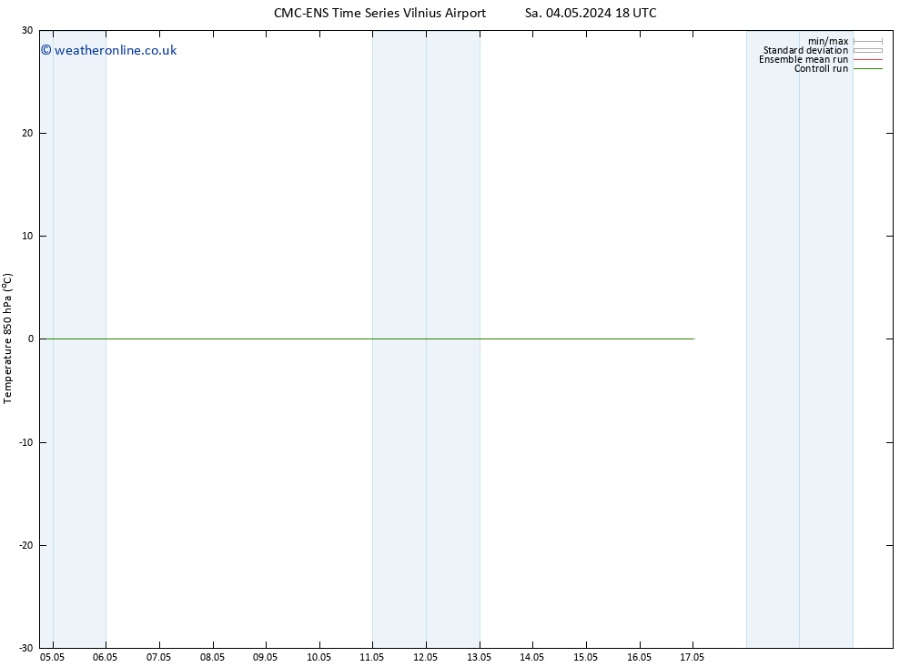 Temp. 850 hPa CMC TS Su 05.05.2024 00 UTC