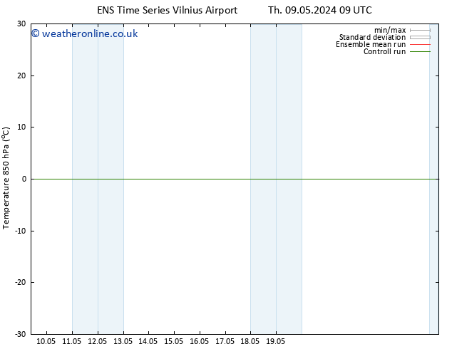 Temp. 850 hPa GEFS TS Sa 18.05.2024 21 UTC