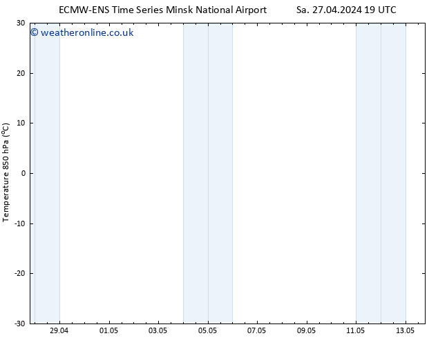Temp. 850 hPa ALL TS Th 02.05.2024 19 UTC