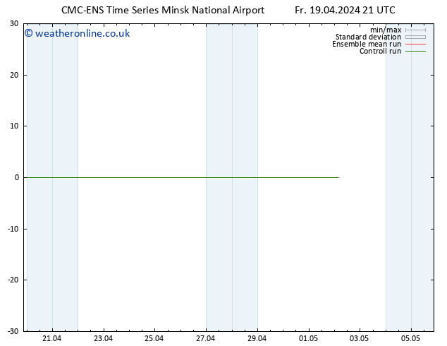 Height 500 hPa CMC TS Sa 20.04.2024 03 UTC