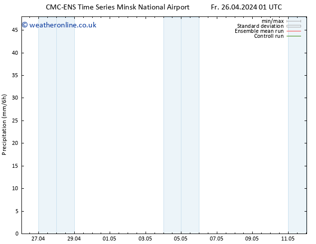 Precipitation CMC TS Fr 26.04.2024 07 UTC