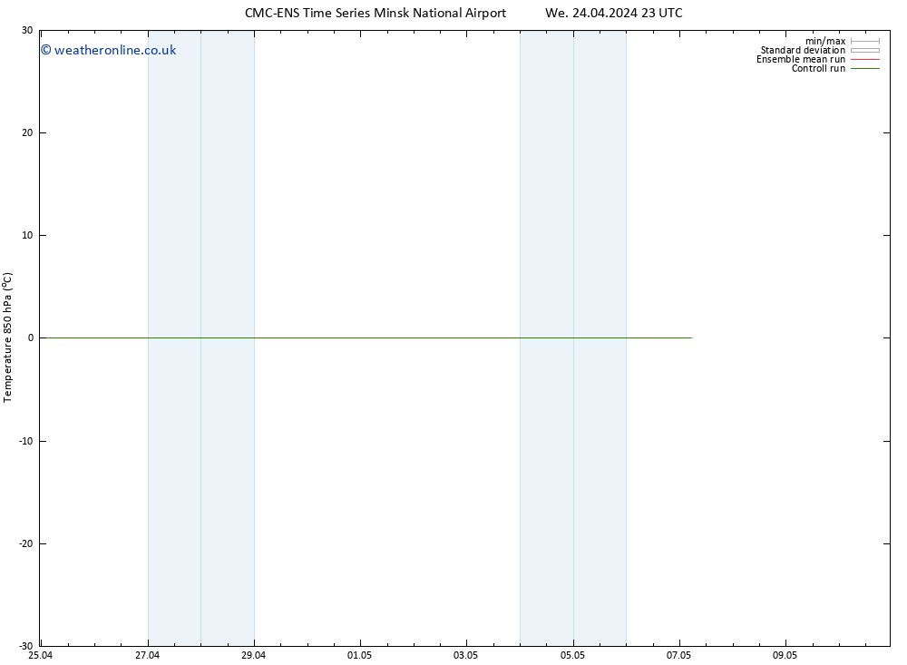 Temp. 850 hPa CMC TS Th 02.05.2024 23 UTC