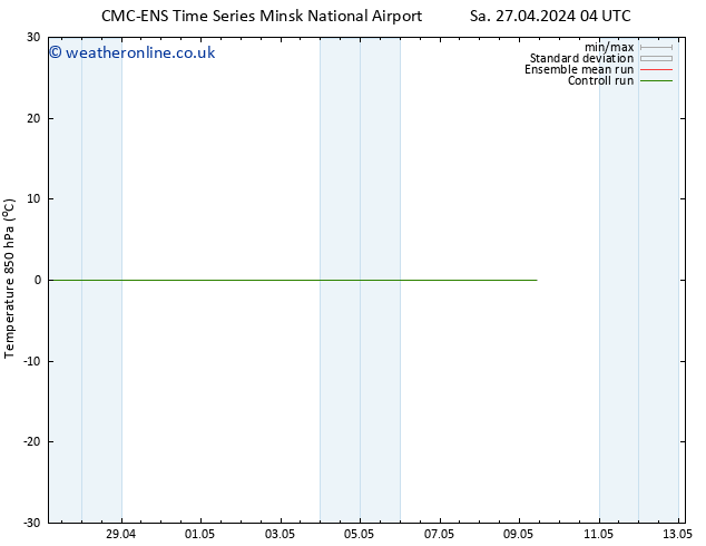 Temp. 850 hPa CMC TS Su 05.05.2024 04 UTC