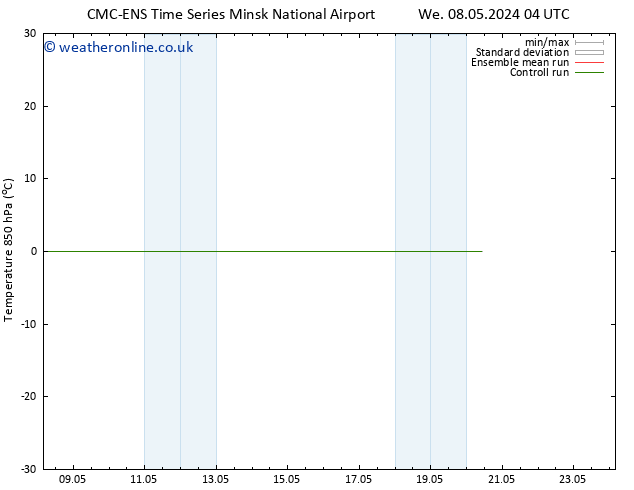Temp. 850 hPa CMC TS Sa 18.05.2024 04 UTC