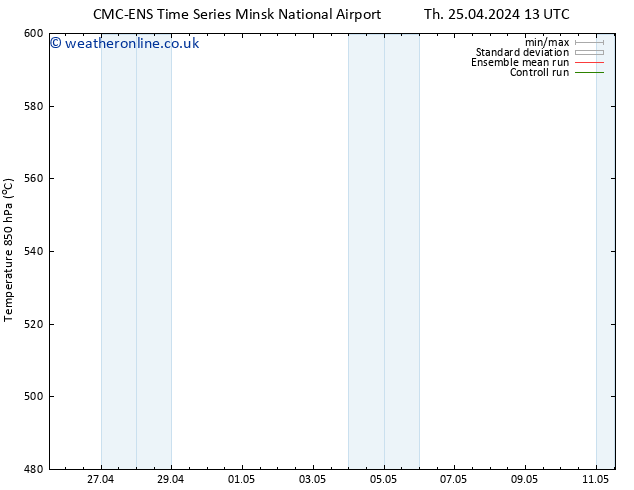 Height 500 hPa CMC TS Fr 26.04.2024 01 UTC