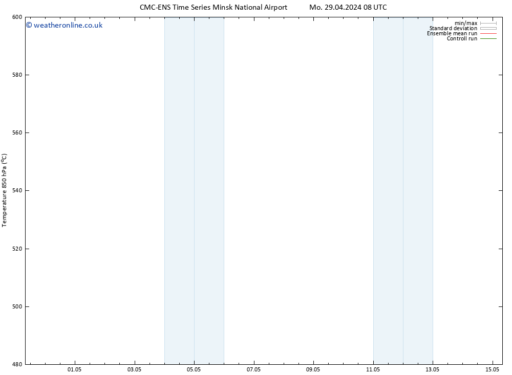 Height 500 hPa CMC TS Tu 30.04.2024 08 UTC