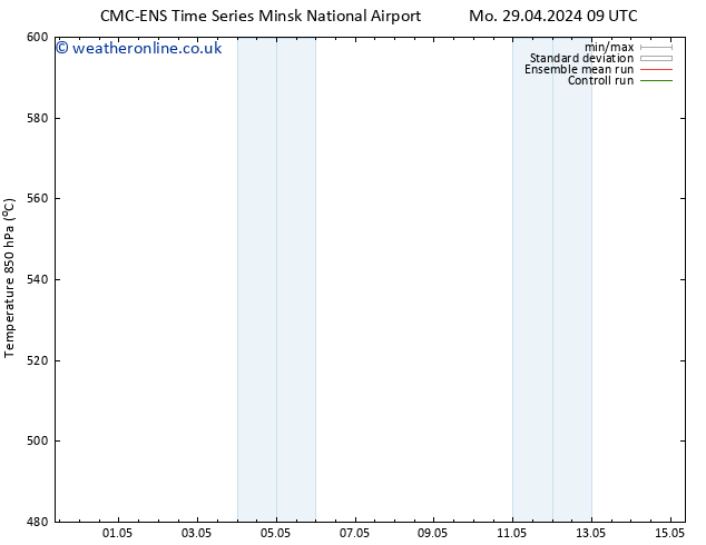 Height 500 hPa CMC TS Th 09.05.2024 09 UTC