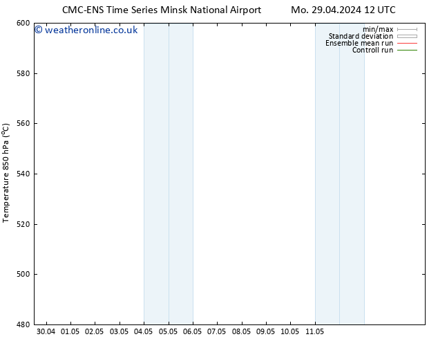 Height 500 hPa CMC TS Tu 30.04.2024 12 UTC