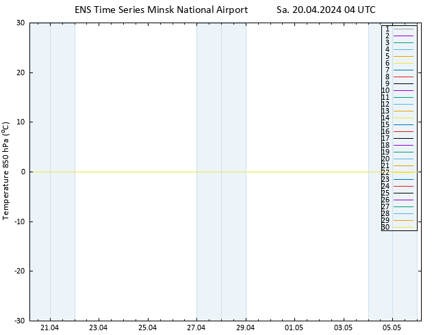 Temp. 850 hPa GEFS TS Sa 20.04.2024 04 UTC