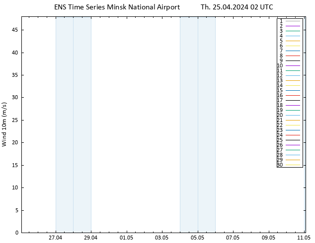 Surface wind GEFS TS Th 25.04.2024 02 UTC
