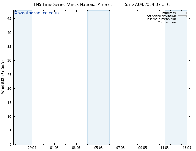Wind 925 hPa GEFS TS Sa 27.04.2024 07 UTC
