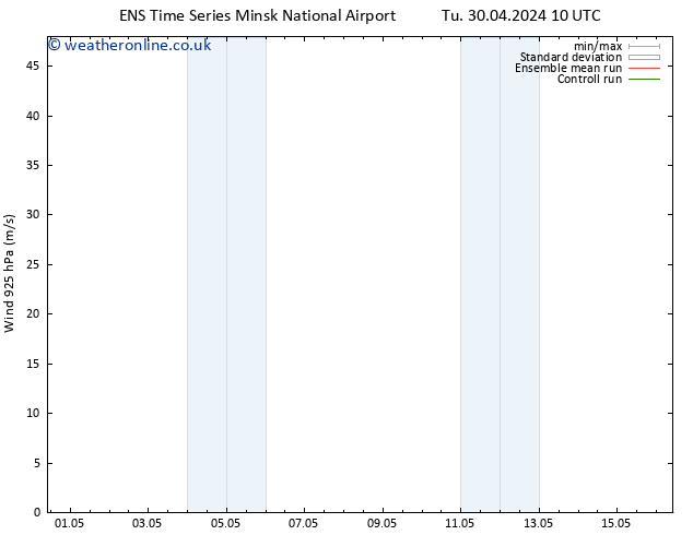 Wind 925 hPa GEFS TS We 01.05.2024 16 UTC