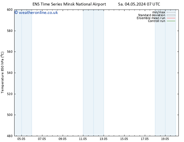 Height 500 hPa GEFS TS Su 12.05.2024 07 UTC