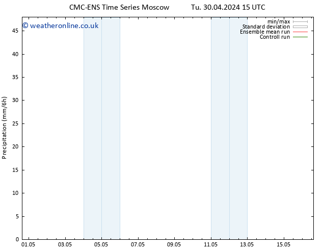 Precipitation CMC TS Su 12.05.2024 21 UTC