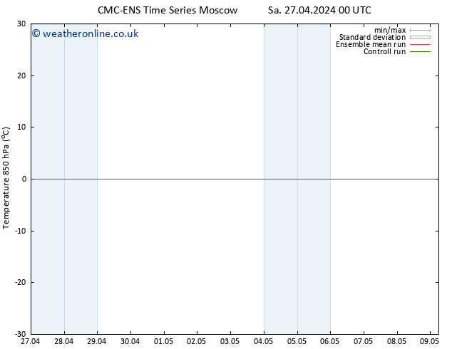 Temp. 850 hPa CMC TS Su 05.05.2024 00 UTC