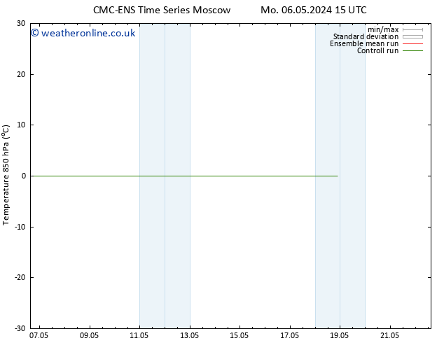 Temp. 850 hPa CMC TS Mo 06.05.2024 21 UTC