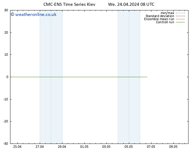 Surface wind CMC TS We 24.04.2024 08 UTC