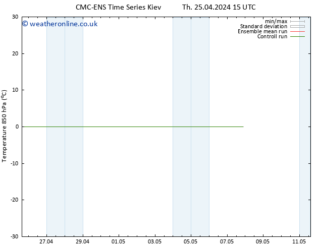 Temp. 850 hPa CMC TS Su 28.04.2024 15 UTC