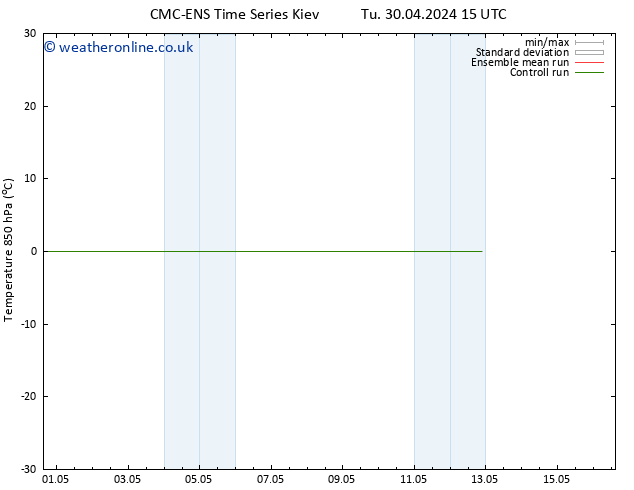 Temp. 850 hPa CMC TS Su 12.05.2024 21 UTC