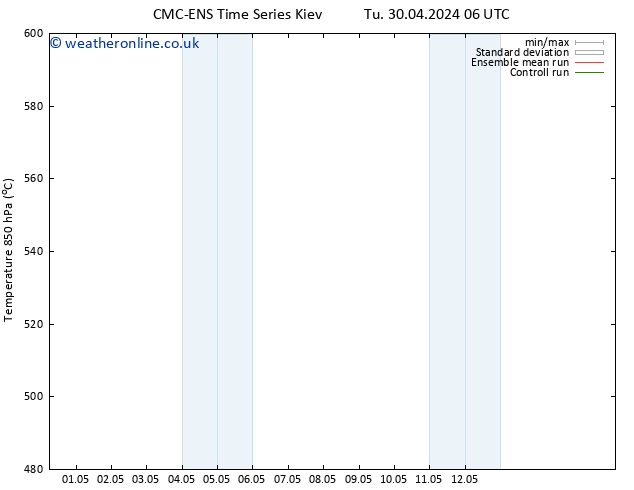 Height 500 hPa CMC TS Th 02.05.2024 06 UTC