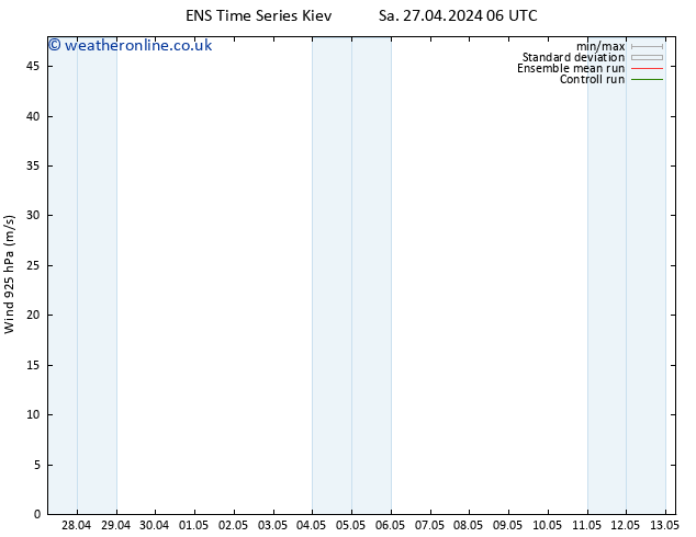 Wind 925 hPa GEFS TS Sa 27.04.2024 06 UTC